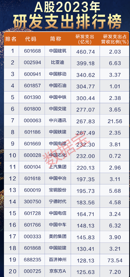 新澳门2025年正版马表056期 13-19-42-27-06-16T：35,新澳门2025年正版马表深度解析，第056期的数字奥秘与未来趋势展望