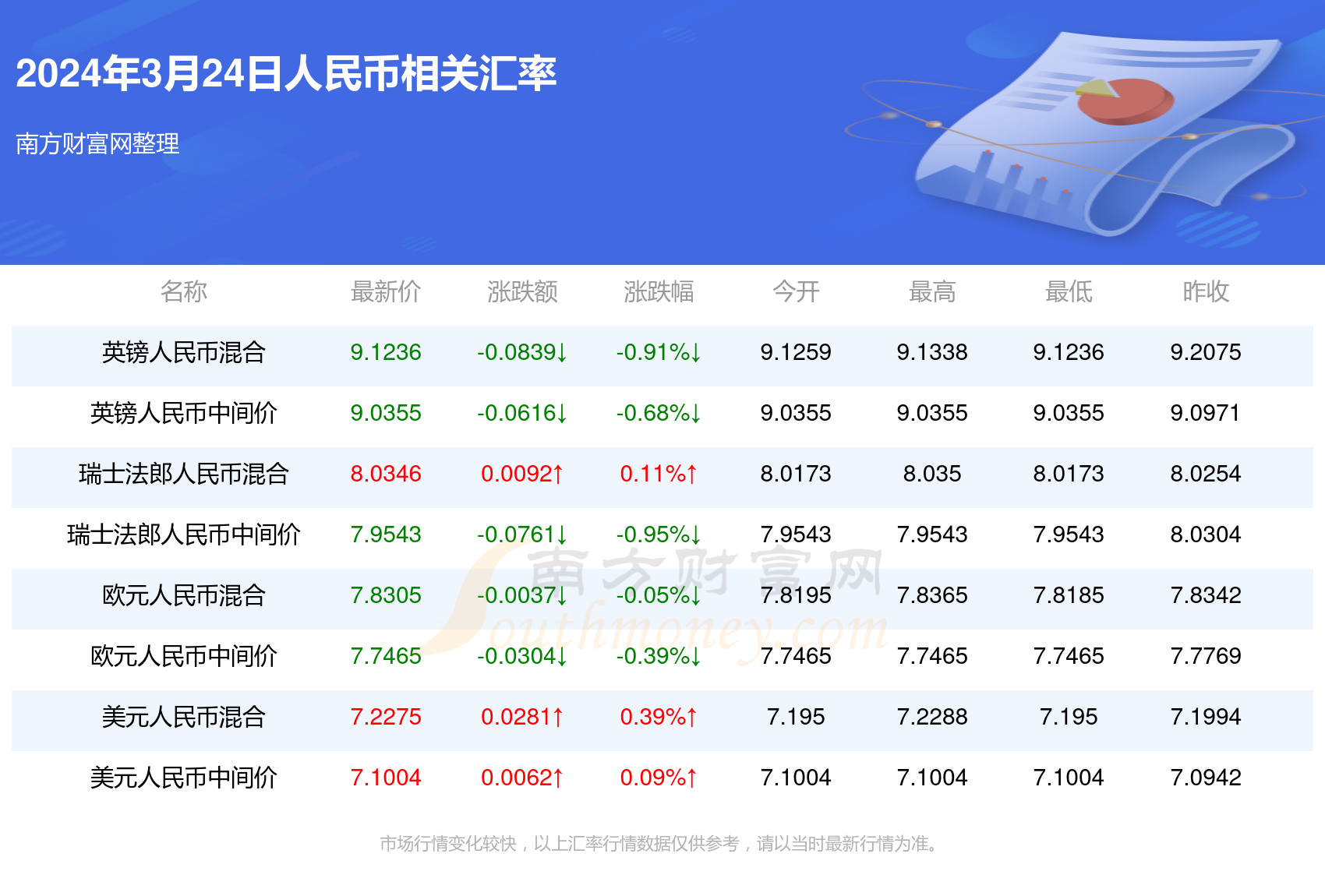 新澳天天开奖资料大全最新54期076期 08-47-09-02-40-21T：19,新澳天天开奖资料大全最新分析 —— 第54期至第76期深度解读（附号码预测）