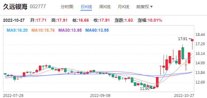 2025年新澳门天天开奖结果049期 02-04-09-25-28-45R：48,探索新澳门天天开奖结果，049期的数字奥秘与未来展望