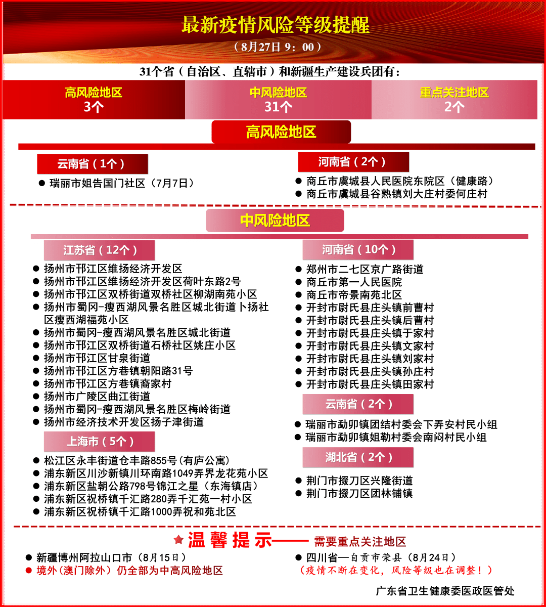 2024新澳资料大全免费137期 04-05-27-37-40-44P：36,探索新澳资料，免费获取2024年第137期精华内容