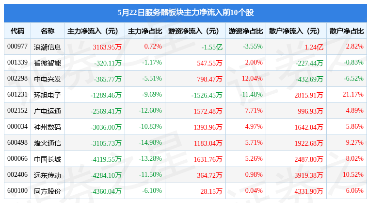 新澳2025年最新版资料049期 06-11-22-36-39-49N：34,新澳2025年最新版资料解读与探索，第049期数字的秘密