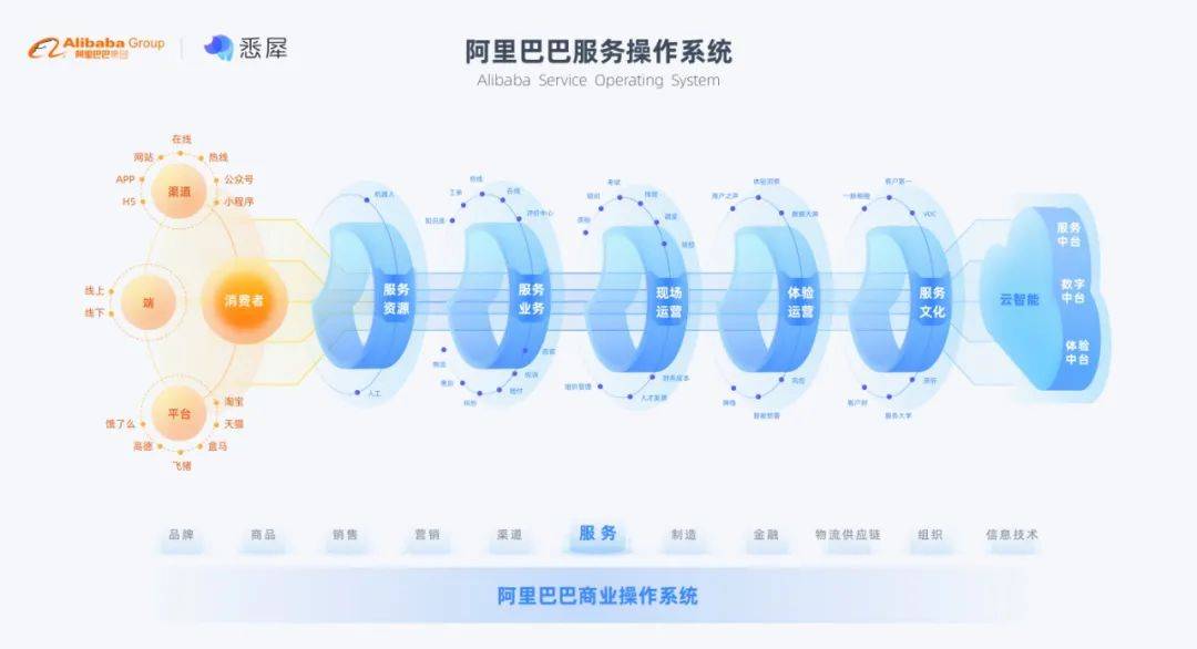 2025新澳门天天彩期期精准135期 09-11-17-28-35-48S：30,探索新澳门天天彩，精准预测的魅力与策略