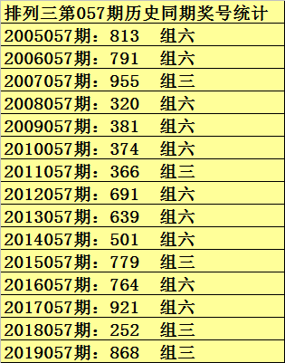 澳门一码一肖一特一中010期 03-15-17-32-34-40M：42,澳门一码一肖一特一中010期揭秘与探索，数字背后的奥秘