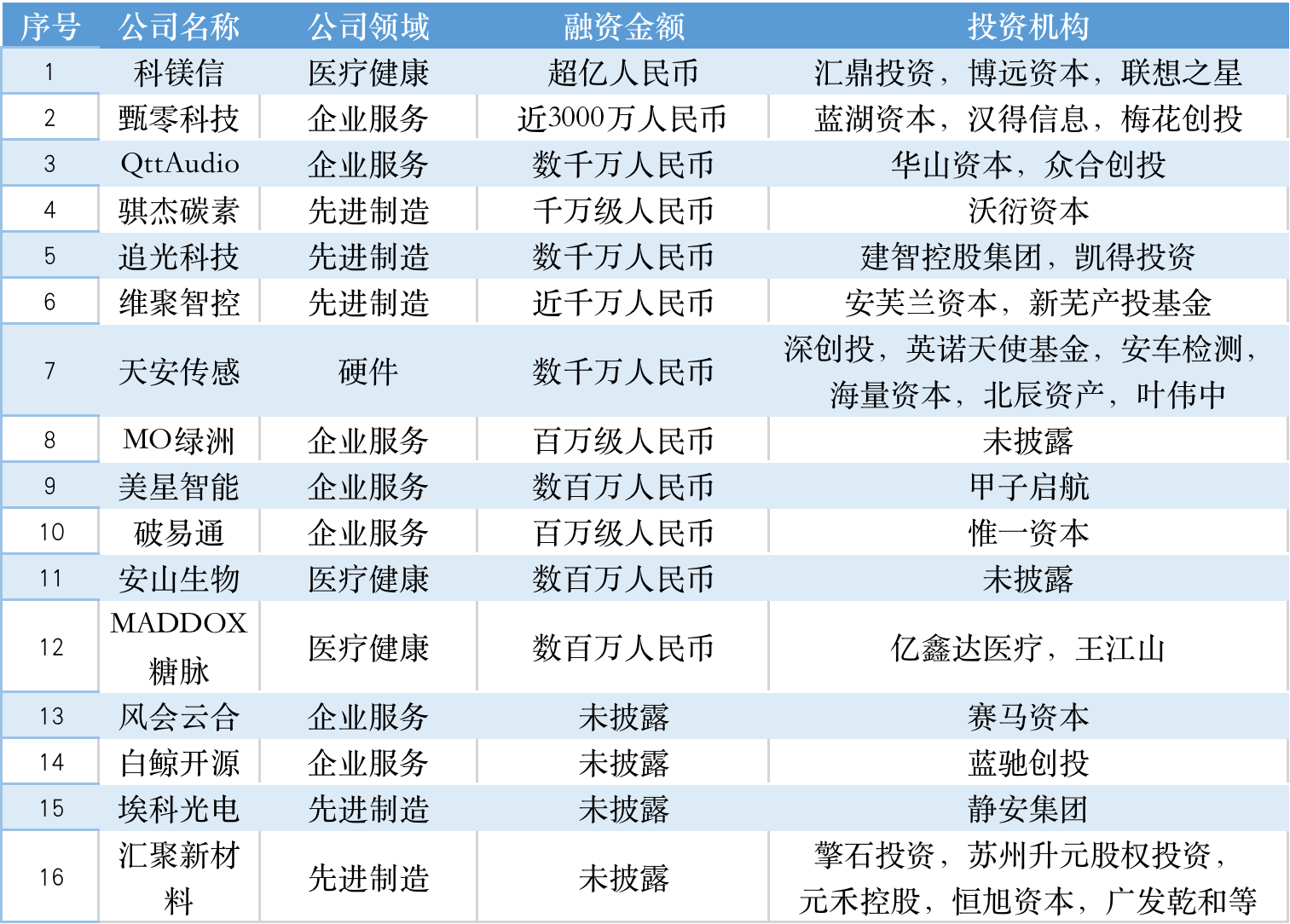 澳门平特一肖100%准资特色076期 05-06-26-27-43-46E：49,澳门平特一肖的独特魅力与精准预测——深度解析第076期（上）