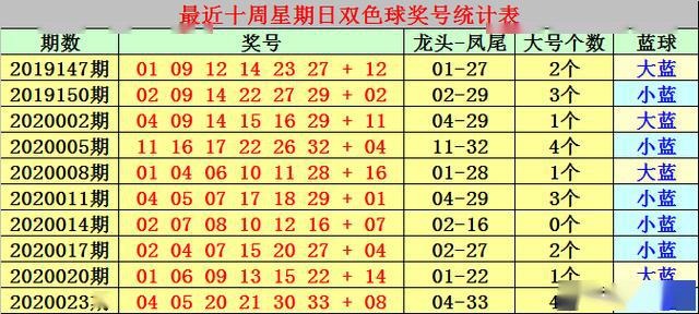 2025十二生肖49个码004期 04-49-26-19-30-44T：10,探索十二生肖与彩票号码的奥秘——以2025年49个码004期为例