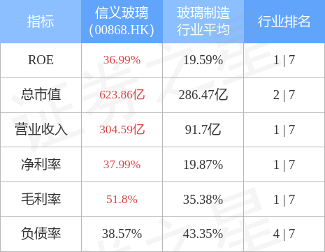 2025今晚新澳门开奖结果006期 02-31-25-40-05-28T：13,探索未来之门，新澳门开奖结果揭晓之夜