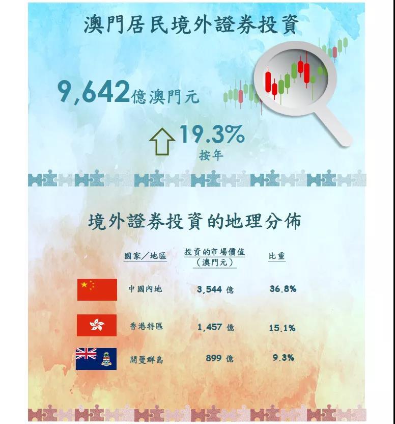 澳门三码三码精准100%公司认证064期 17-19-25-29-31-45Z：13,澳门三码精准预测，揭秘一家认证公司的真实内幕（第064期深度分析）