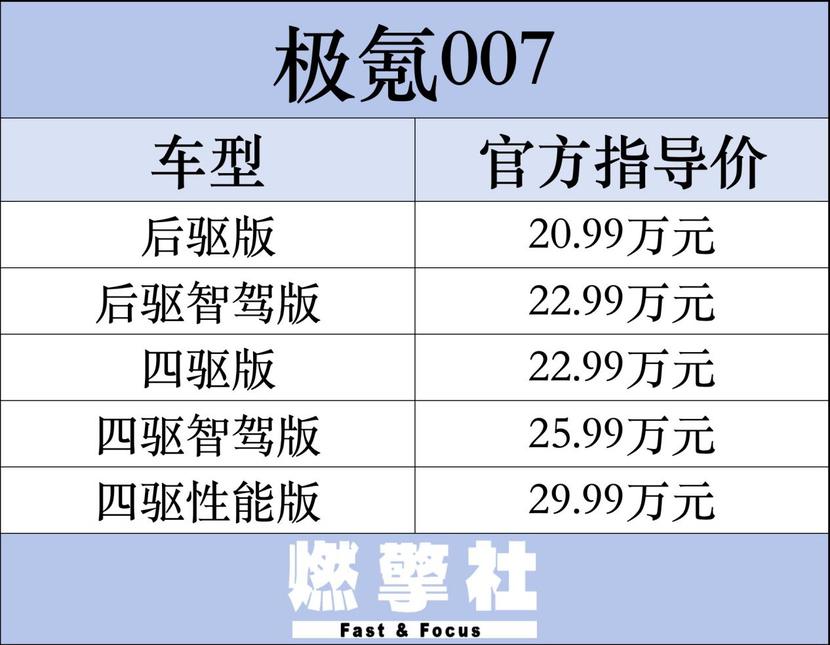 2025新澳六开奖彩资料007期 02-07-09-23-35-48K：20,探索未来之彩，新澳六开奖彩资料深度解析（第007期）