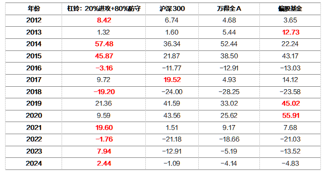 2025全年资料免费大全一肖一特095期 06-19-20-21-35-43L：20,探索未知领域，2025全年资料免费大全一肖一特095期与神秘数字组合