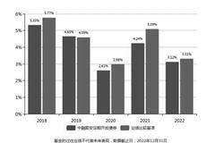 新2025澳门兔费资料004期 04-08-16-33-35-41P：25,新2025澳门兔费资料解析——第004期彩票预测与探讨（04-08-16-33-35-41P，25）