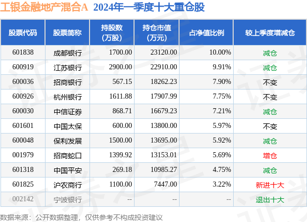 2025新澳天天彩资料大全最新版本119期 11-13-27-43-45-47P：40,探索新澳天天彩，资料大全与策略解析