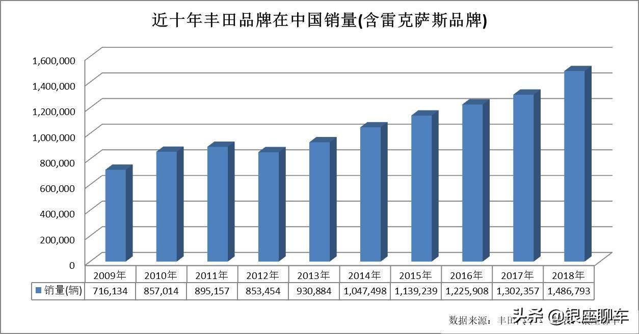 澳门六开彩天天开奖结果148期 11-14-22-33-42-45Q：08,澳门六开彩天天开奖结果第148期分析，揭秘数字背后的秘密