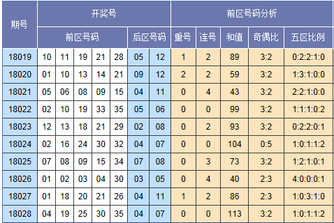 正版资料全年资料大全004期 12-18-19-24-31-49T：40,正版资料全年资料大全第004期——深度探索与精选集结（附详细目录）