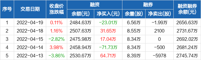 新澳门天天彩2025年全年资料137期 01-20-29-30-36-42S：47,新澳门天天彩2025年全年资料解析，第137期数据详解与策略探讨