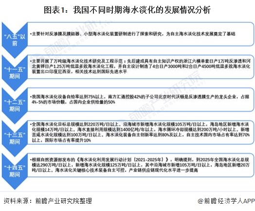 2025新澳今晚资料041期 03-19-20-22-38-46D：18,探索未来之门，解读新澳今晚资料第041期（独家解析）