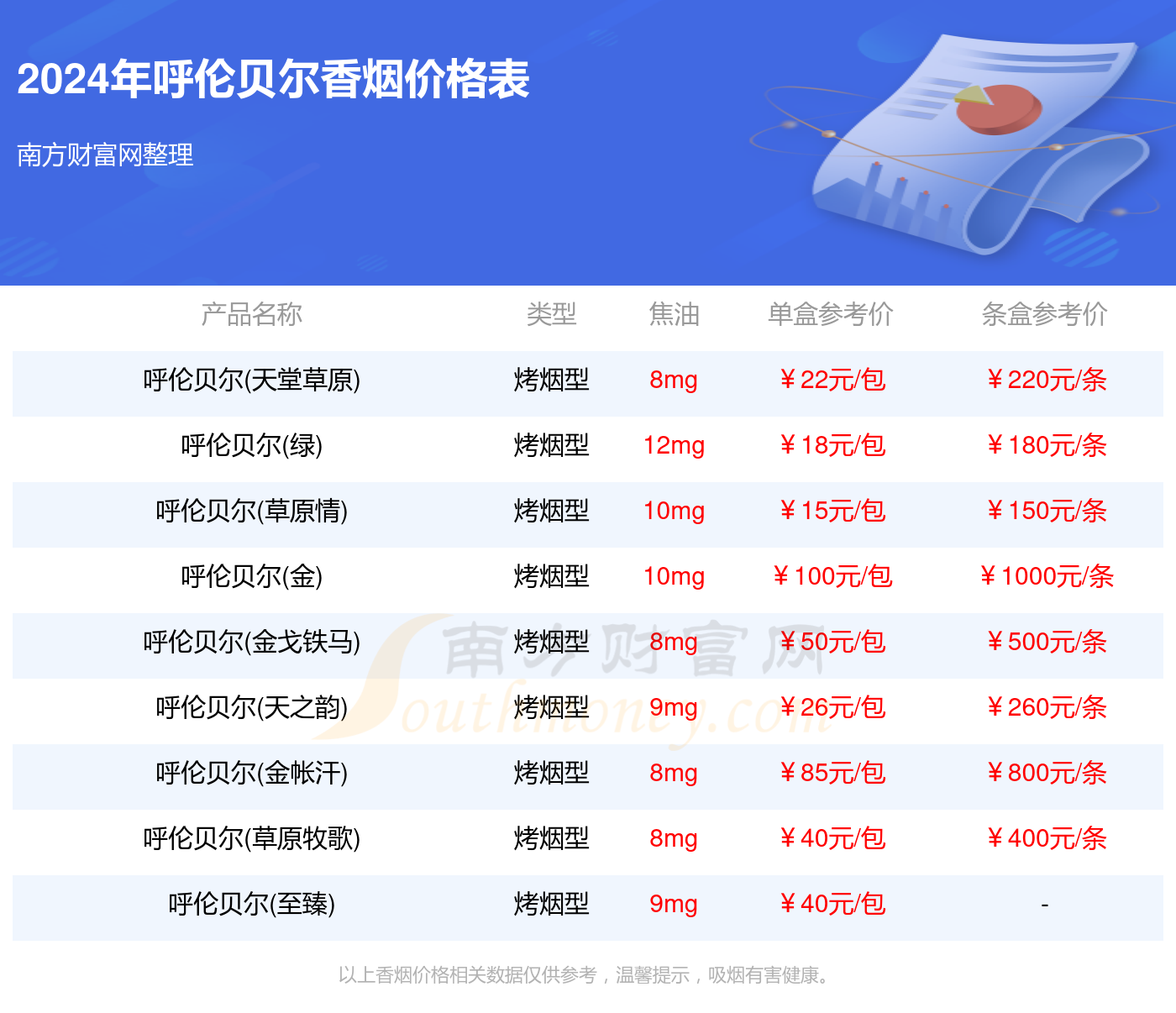 2024年正版资料免费大全优势010期 03-15-17-32-34-40M：42,探索未来资料宝库，2024年正版资料免费大全优势及独特体验