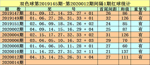 2025年澳门正版免费122期 02-08-12-30-33-37U：21,探索澳门未来彩票趋势，以澳门正版免费彩票为例