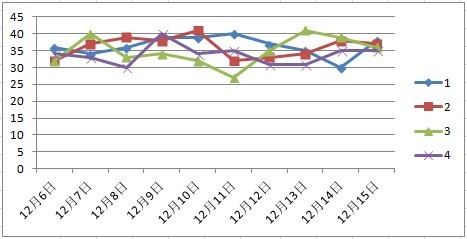 2025澳门天天彩资料大全063期 02-07-12-14-15-21N：02,探索澳门天天彩，资料解析与策略分享——以第063期为例