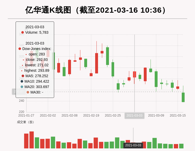 2025年新澳原料免费提供103期 03-07-10-39-43-48Y：32,探索未来，新澳原料的崭新篇章与免费提供的机遇——第103期展望