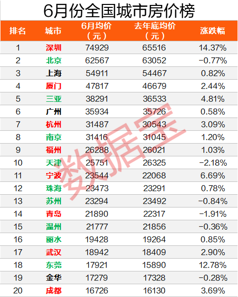 777788888新澳门开奖028期 48-21-15-30-13-07T：35,探索数字世界的奥秘，新澳门开奖数据解析