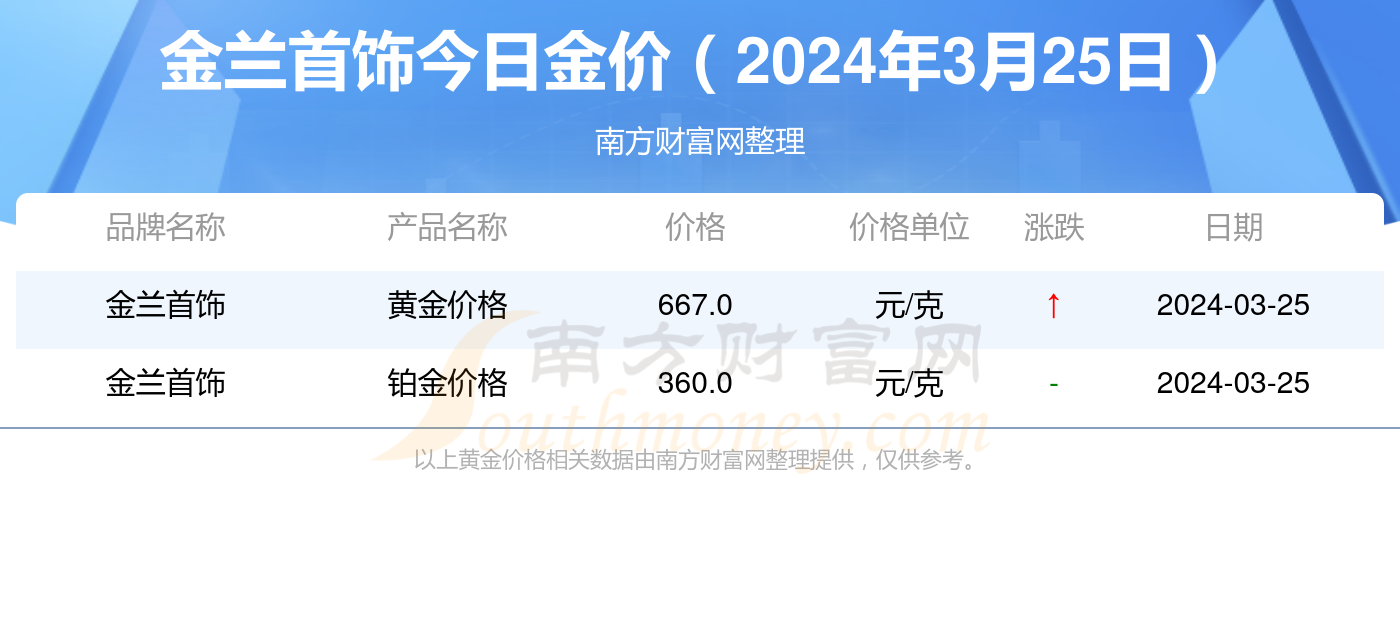 2025年正版资料免费大全一肖052期 25-39-14-46-07-12T：23,探索未来资料库，2025年正版资料免费大全一肖052期详解