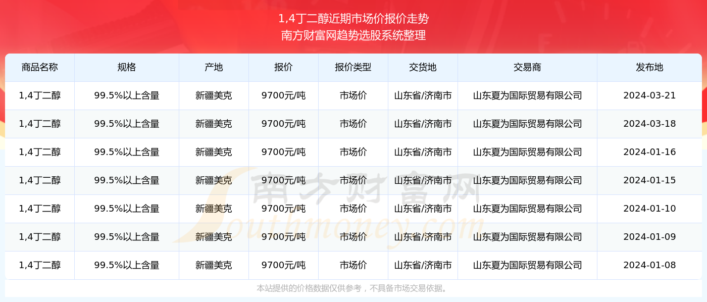 新澳2024年开奖记录106期 01-15-24-26-34-37V：02,新澳2024年开奖记录第106期深度解析与回顾