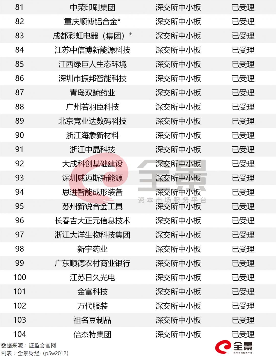 澳门三码三码精准100%010期 13-21-24-29-43-46C：40,澳门三码精准预测，揭秘数字背后的秘密与期待（第010期分析）