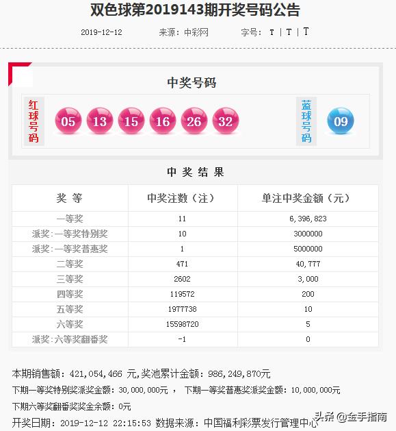 新奥门特免费资料大全管家婆143期 01-02-05-07-16-25C：40,新奥门特免费资料大全管家婆143期，探索数字世界的奥秘与机遇