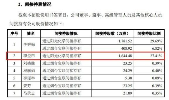 新奥正板全年免费资料063期 07-11-14-22-35-41G：25,新奥正板全年免费资料详解，第063期资料解析与G，25价值探索（附详细资料）