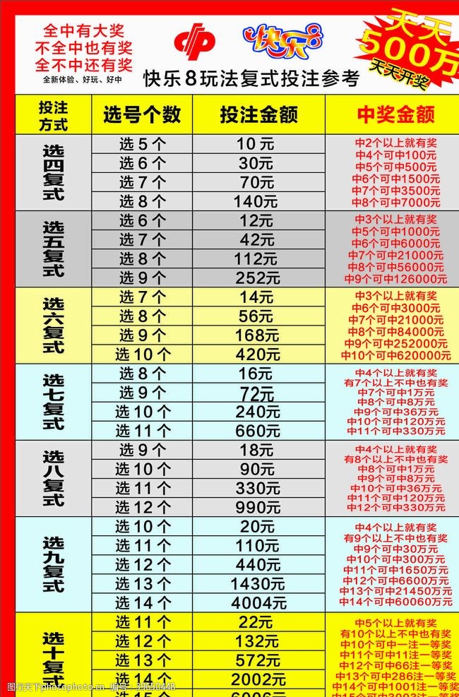 新澳门彩出码综合走势图表大全067期 21-26-27-38-45-48S：11,新澳门彩出码综合走势图表大全第067期分析——揭秘数字背后的奥秘