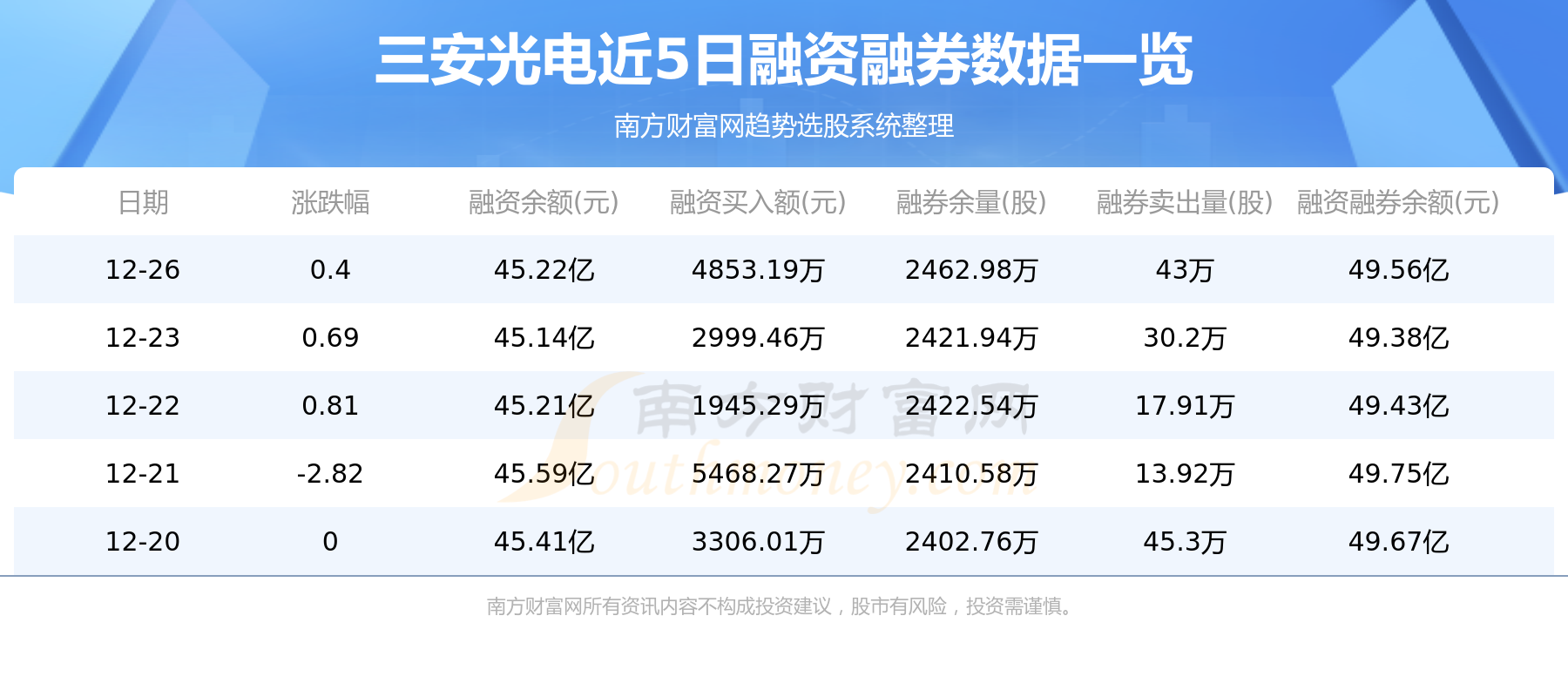 澳门平特一肖100%准资特色076期 05-06-26-27-43-46E：49,澳门平特一肖的独特魅力与精准预测，深度解析第076期（附详细分析）