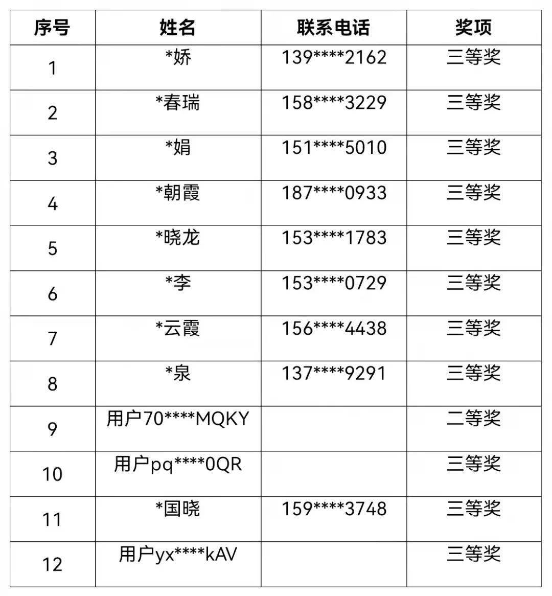 一码一肖100准你好006期 08-10-11-34-35-49Z：02,一码一肖的独特魅力，揭秘精准预测背后的秘密（第006期分析）