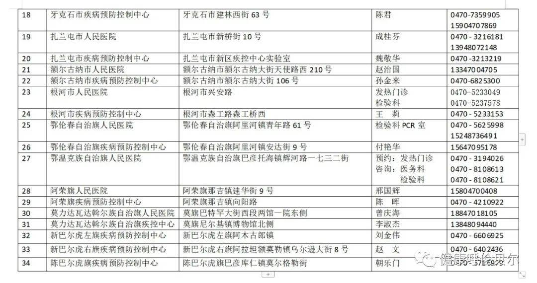 2025新澳天天开奖记录051期 09-18-34-42-29-03T：16,探索新澳天天开奖记录，第051期的秘密与策略