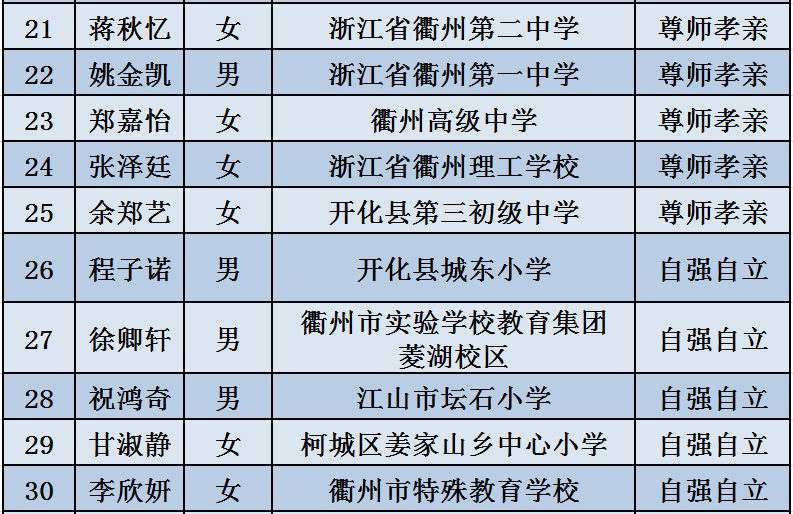 新澳门2025年正版免费公开058期 44-18-38-26-08-31T：11,新澳门2025年正版免费公开资料解析，第058期深度探讨与预测