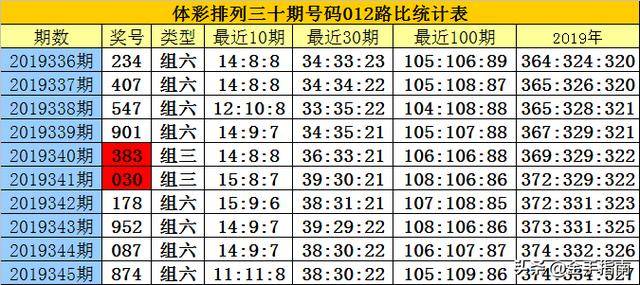 2025年2月26日