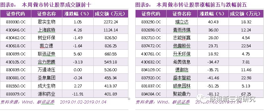 澳门一码一码100准确张子博119期 04-07-11-17-35-43L：19,澳门一码一码精准预测，张子博的独家解析与预测（第119期）