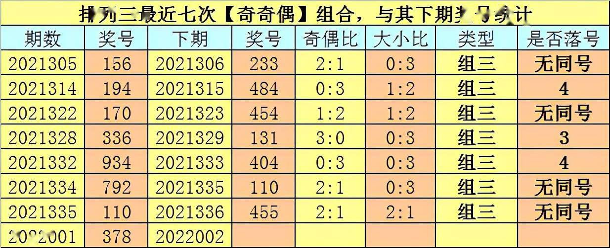 新澳门今晚一肖中特111期 10-14-21-24-34-37U：13,新澳门今晚一肖中特111期分析与预测，独特的数字组合与生肖运势解读