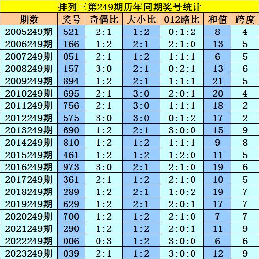 澳门好运彩开奖结果011期 08-10-14-20-41-44F：12,澳门好运彩开奖结果解析，第011期开奖号码与策略探讨