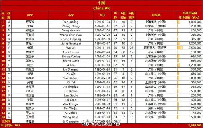 澳彩六六之家最新资料050期 17-20-21-22-23-39L：02,澳彩六六之家最新资料探索，第050期的数字秘密与彩民的期待