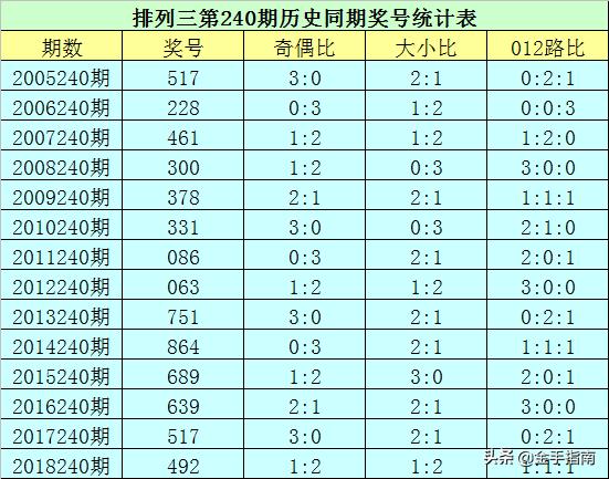 49图库图片+资料063期 02-06-11-14-32-46C：22,探索49图库图片与资料063期，深度解析02-06-11-14-32-46C的独特价值