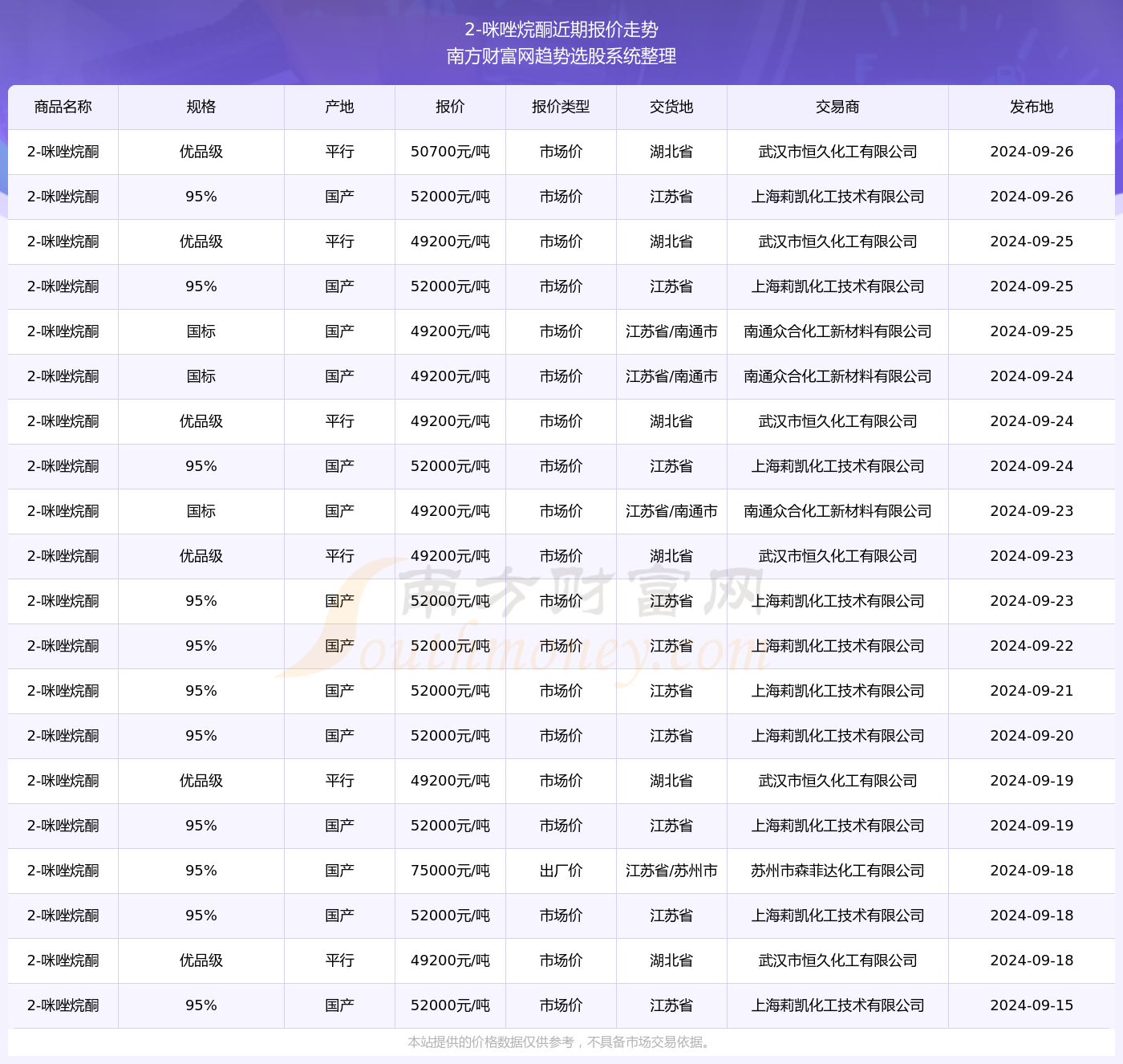 新澳2025今晚开奖资料汇总009期 06-13-15-37-41-48W：11,新澳2025今晚开奖资料汇总第009期——期待与揭秘的盛宴