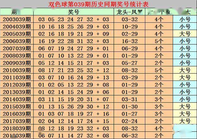 2025年港彩开奖结果083期 10-14-21-29-30-34A：48,揭秘港彩开奖，2025年第083期开奖结果揭晓