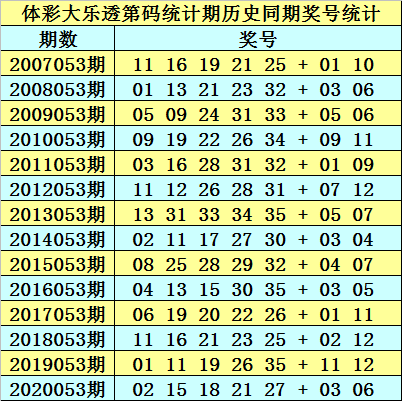 澳门传真免费费资料058期 02-05-07-16-24-29B：39,澳门传真免费费资料第058期分析，02-05-07-16-24-29B，39