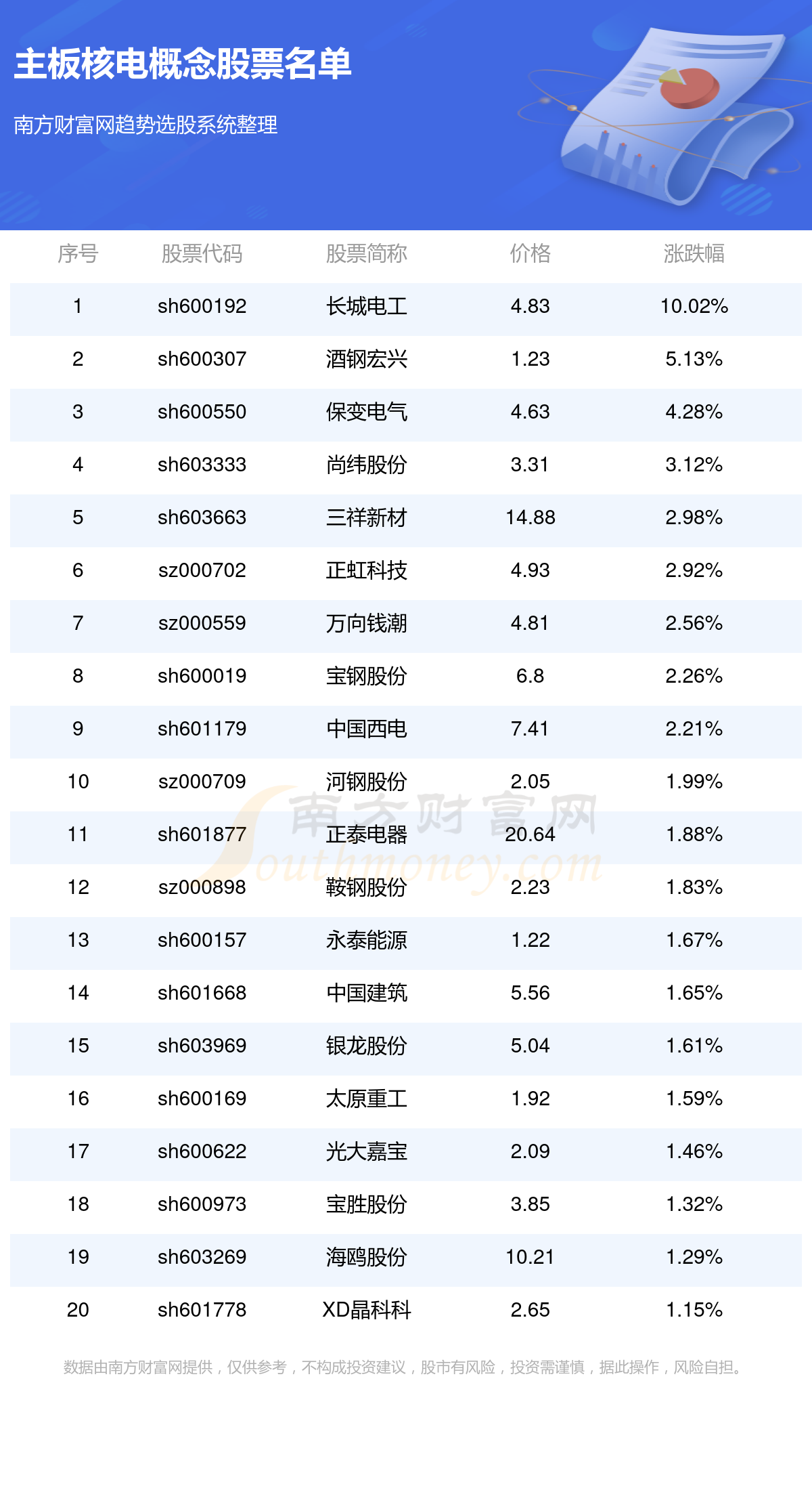 7777788888精准管家婆彩070期 14-25-27-32-37-46K：08,探索精准管家婆彩的秘密，从数字中探寻幸运与策略