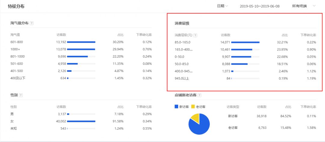 澳门最精准免费资料大全用户群体147期 18-21-35-36-46-49U：02,澳门最精准免费资料大全用户群体分析，第147期的洞察与探索（第U组）