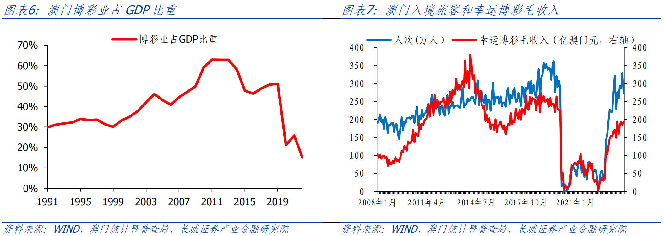 马会传真澳门免费资料十年最新版072期 22-03-31-30-07-49T：36,马会传真澳门免费资料十年最新版解析——以第072期为例（22-03-31-30-07-49T，36为中心）