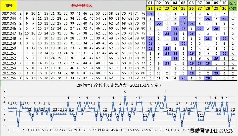 新澳门开奖记录新纪录096期 11-12-14-26-40-48U：10,新澳门开奖记录新纪录096期，探索与期待