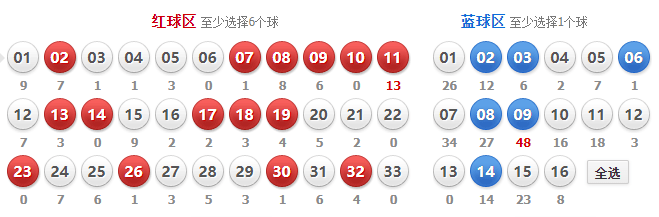 新澳门资料免费精准105期 02-05-07-11-16-26X：11,新澳门资料免费精准解析，探索第105期的数字秘密（11X核心解析）