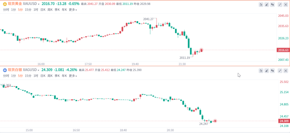 2025澳门特马今晚开奖一 105期 03-12-38-40-42-47K：38,澳门特马彩票的开奖结果一直是广大彩民关注的焦点。本文将围绕澳门特马今晚开奖一 105期 03-12-38-40-42-47 K，38这一主题展开，介绍彩票背后的文化、历史背景以及相关的故事。同时，也会探讨彩票对于人们生活的意义和影响。