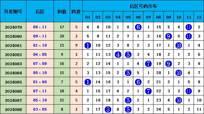 2025年3月1日 第47页